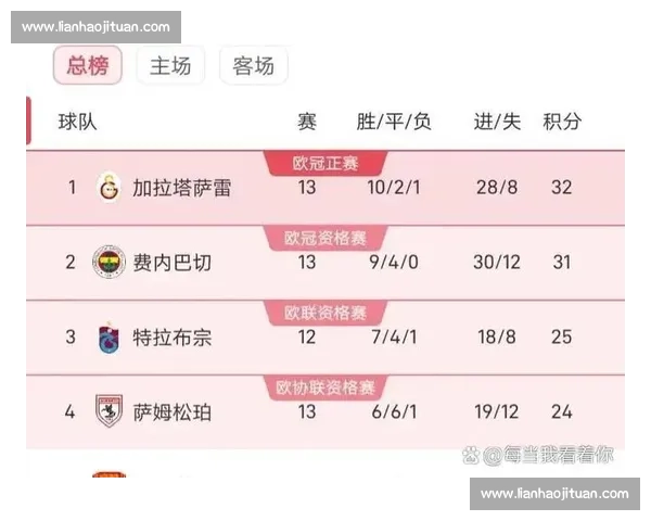 加拉塔萨雷锁定意大利主攻塞拉！李盈莹或转投费内巴切