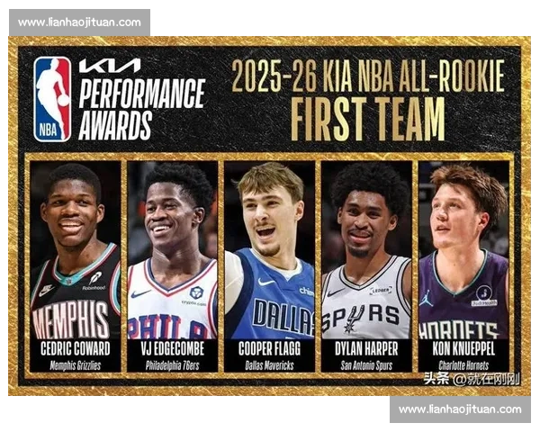 NBA新秀观察：年度最佳新秀热门人选盘点_20260526125529